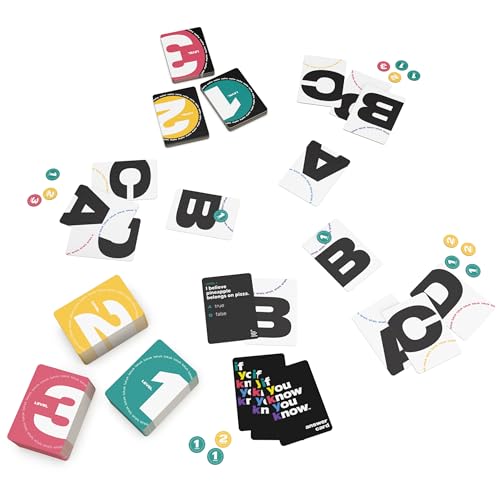 IYKYK Question Card Game for Adults