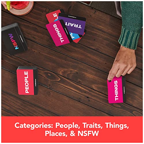 Tell Me Without Telling Me Card Game for Adults