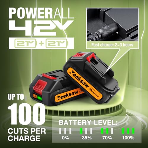 ZEEKSAW Mini Chainsaw: Cordless, Powerful & Portable 6