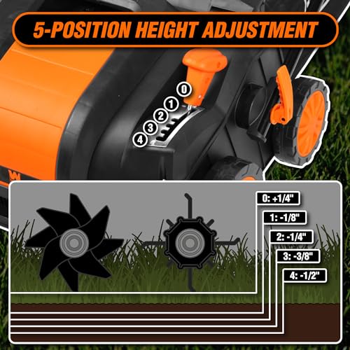 WEN Electric Dethatcher and Scarifier - 16