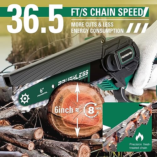 6 Inch Cordless Brushless Mini Chainsaw with 2 Batteries