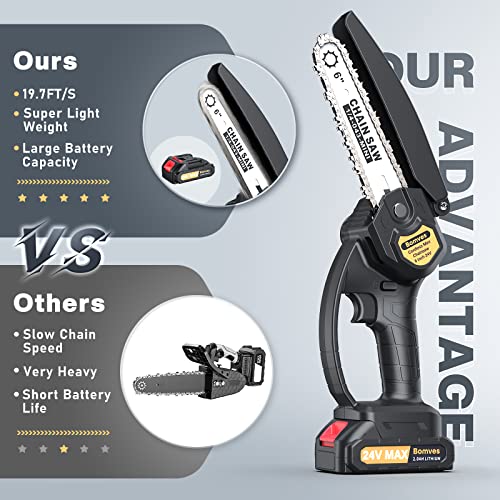 6-Inch Cordless Electric Chainsaw for Wood Cutting