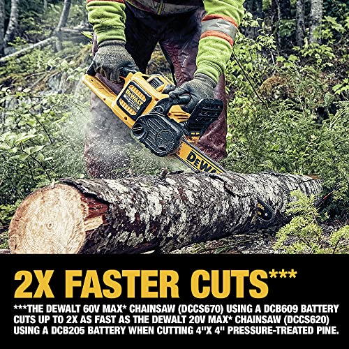 DEWALT 60V Brushless Chainsaw Kit