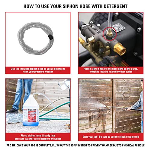 SIMPSON MSH3125 MegaShot Gas Pressure Washer