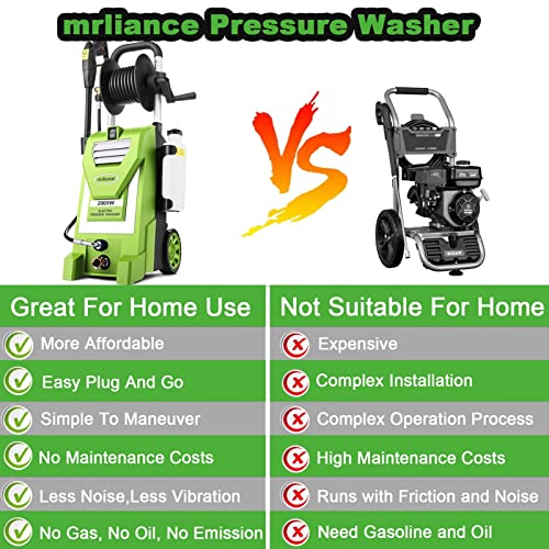 Electric Pressure Washer with Hose Reel & Nozzles