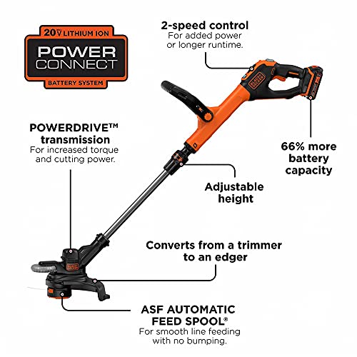 Cordless String Trimmer - BLACK+DECKER 20V MAX