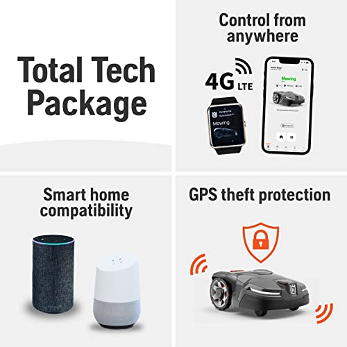 Husqvarna Robotic Lawn Mower with GPS Navigation