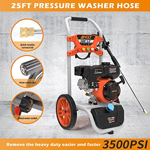 AIVOLT Gas Pressure Washer - Heavy Duty!