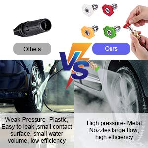 Suyncll Electric Pressure Washer | 1600W - 3.1GPM