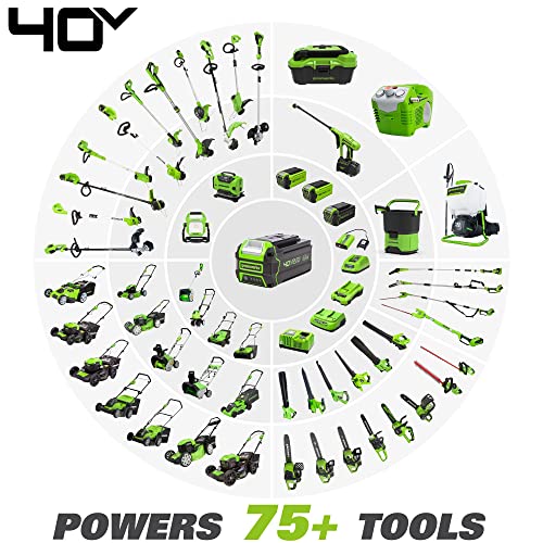 Greenworks 40V Cordless String Trimmer