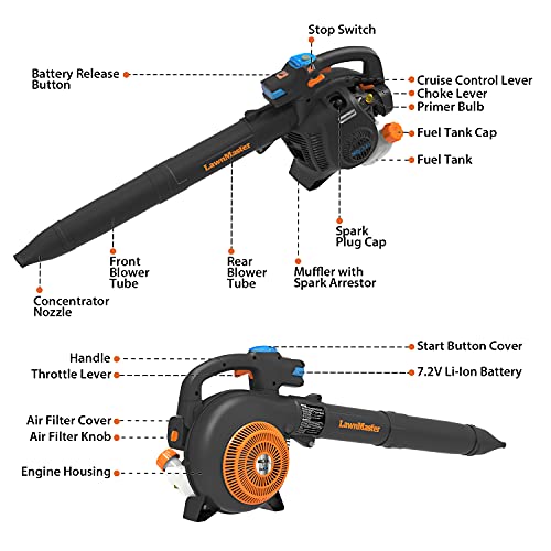 Gas-Powered Leaf Blower with Electric Start & Cruise Control