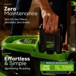 Greenworks 60V Cordless 21” Lawn Mower with LED
