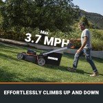 WORX Nitro 40V Cordless Self-Propelled Lawn Mower