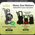 Sun Joe Electric High-Pressure Washer 