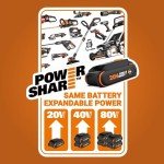 Worx Cordless Lawn Mower with 40V Power Share