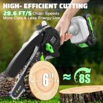 Cordless Mini Chainsaw - 6 Inch Electric Saw
