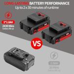 20V Cordless Tiller Cultivator with 24 Steel Tines