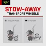 Earthquake 31635 Mini Tiller Cultivator with 33cc Viper Engine