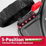 PowerSmart 18-Inch Gas Lawn Mower for Small Yards