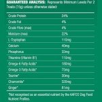 Vetalogica VitaRapid Calming Treats for Dogs