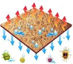 Coconut Fiber Reptile Carpet Mat for Terrariums