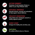 Supercoat SmartBlend Chicken Dry Dog Food 18kg