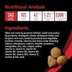 Supercoat SmartBlend Chicken Dry Dog Food 18kg