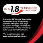 Supercoat SmartBlend Chicken Dry Dog Food 18kg