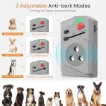 Ultrasonic Anti-Bark Device for Dogs - Rechargeable