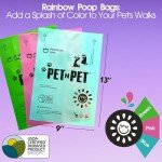 Eco-Friendly Dog Poop Bags - 270 Count