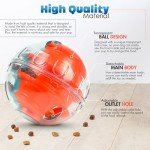 Interactive Treat Ball Toy for Dogs and Cats