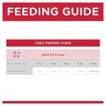 Hill's Science Diet Senior Wet Cat Food Pouches