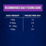 Kangaroo Jerky Strips for Dogs 165g