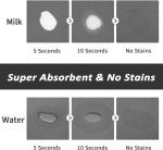 Absorbent Dog Feeding Mat - Dark Grey 12''x19