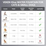 Veken Stainless Steel Cat Water Fountain 95oz