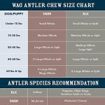 Wag Split Elk Antler for Aggressive Chewers