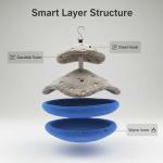 MuYaoPet Bird Parrot Nest Hammock for Parakeet Conure Lovebird Small Animal Hamster Sugar Glider Hanging Bed Hideout House (S(Length:6.2inch), Gray)