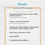 Lafeber's Avi-Era Bird Vitamin Powder 1.25 oz