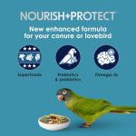 Kaytee Forti-Diet Pro Health Food for Conures