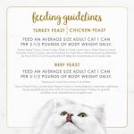 Poultry and Beef Wet Cat Food Variety Pack