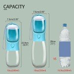 Portable Dog Water Bottle with Food Container