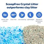 PetSafe ScoopFree Crystal Litter Refills - 3 Pack