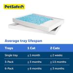 PetSafe ScoopFree Crystal Litter Refills - 3 Pack