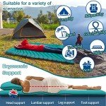 Selbstaufblasende Isomatte mit Kissen für Camping