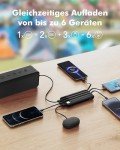 Charmast 20000mAh Powerbank mit USB-C und LED-Display