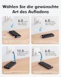 Charmast 20000mAh Powerbank mit USB-C und LED-Display
