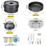 Camping Geschirr Set aus Aluminium für 3 Personen
