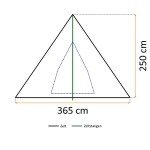 CampFeuer Tipi Zelt für 4 Personen – Olivgrün