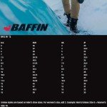 Baffin Men's Yoho Insulated Active Winter Boot, Black/Brown, Size 10