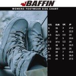 Baffin Women's ESCALATE X Mid Height Insulated Lightweight Tundra-Rated Slip-Resistant Cold Weather Winter Snow Boots, SEA GREEN, 9